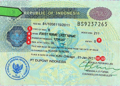 Indonesia Visa Sample