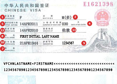 China Visa Sample