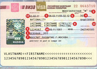 russia visa free travel